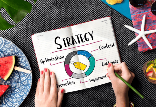 creative business strategy